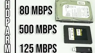 Teste de velocidade (Taxa de transferência) em SSD, HD e pen drive no 