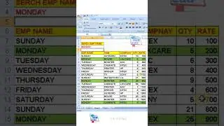 Excel Cell Highlights || Short Tricks Tips