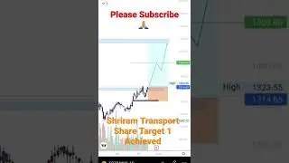 Shriram Transport Finance Company Share Target 1 Achieved 