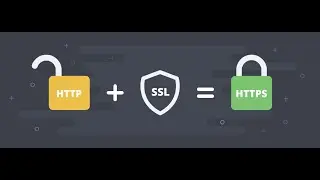 RSA Explained Visually | An overview of the mechanics of RSA