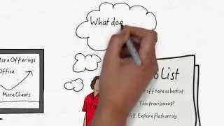 DNF Consulting Services: An Introduction