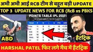 IPL 2021:3 Biggest Good News For Rcb For their Next match Against PBkS|rcb update|rcb news|rcb