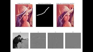 OpenCV Image Inpainting, PyWavelets Wavelet Transform