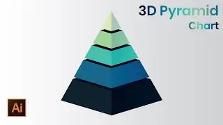 How to create 
