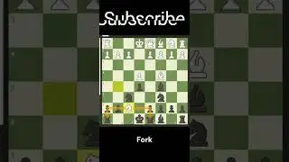 Win in 8 moves!- Traxler traps part 1- chess tips