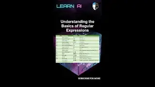 Understanding the Basics of Regular Expressions 