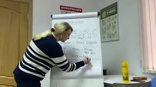6. ЗАКРЕПЛЕНИЕ и КОНТРОЛЬ