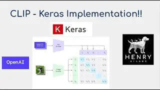 CLIP - Keras Code Examples