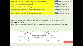 Demografische druk