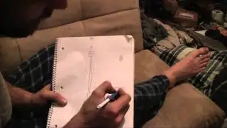 How Tesla Towers Work