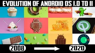 Evolution Of Android OS 1.0 to 11 (2008 To 2020) || Part -1 ||  A Living History || 2020 ||