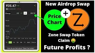 Round 2 ZoneSwap Airdrop | 250 ZoneSwap Token | 1 ZoneSwap Token Value | #worldwideairdrop