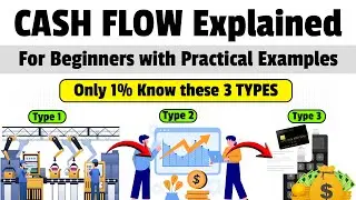 Cash Flow Explained for Beginners (With Practical Examples)