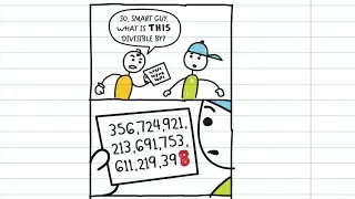 Divisibility rule of 2,4 and 8