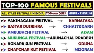 All Important Festivals in India | Famous Festivals | Festivals with States | Festivals | SSC Exams