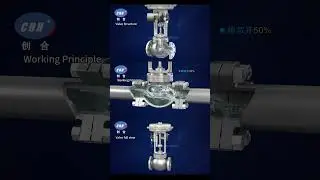 Pneumatic thin-film straight-through control valve--Chuanghe #knowledge  #machine  #valve