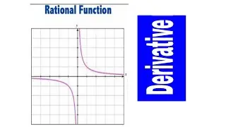 Derivative if Rational function