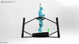Cyberith Virtualizer ELITE 2 - Smartness Update for actively powered VR Treadmill