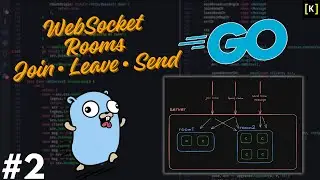 Mastering Channels & Race Conditions - Go WebSocket Rooms | Golang Concurrency #2