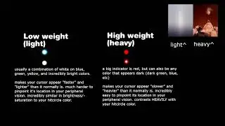 [audio] how "weight" affects cursors