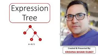 Expression Tree