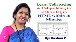 Cellspacing & Cellpadding in Table tag || Lecture 16 || HTML Cellspacing & Cellpadding in  HTML