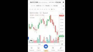 Matic coin price update 10/12/22
