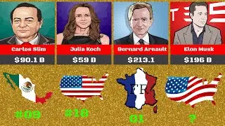 50 Richest People in The World 2023