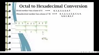 Octal to Hexadecimal Conversion