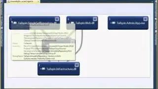 The Ultimate Guide to VS 2010 Coding Debugging, Modeling, Testing, Building and Deployment