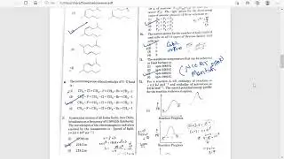 Answer Key For NEET-2021 | Chemistry Section | Sandeep Dan