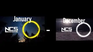 Average score for each Month on NCS (2015)