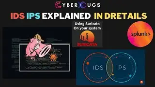What Is IDS And IPS Explained | IDS IPS Tools | Why IDS IPS Important | IDS IPS For SOC Analyst