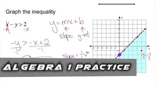 Algebra 1 Practice - Graph a Linear Inequality on a Coordinate Plane (Example 4)