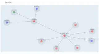 Repository Status