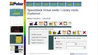Speedstack PCB stackup Library mode and Virtual mode explained