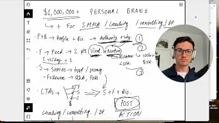 How To Generate Inbound Leads For Your SMMA/Coaching Offer
