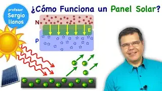 ¿Cómo funciona un Panel Solar? Celdas Fotovoltaicas