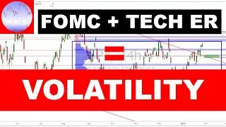 S&P 500 Analysis - Volatile Price Action Is Coming, Buckle Up! | SP500 Technical Analysis