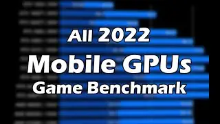 RX 6800S vs 3070 Ti vs 3080 Ti vs 3050Ti | All mobile GPUs game performance comparison | 1080P 2K