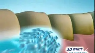 Вера Брежнева выглядит безупречно с Blend-a-med 3D White Свежесть