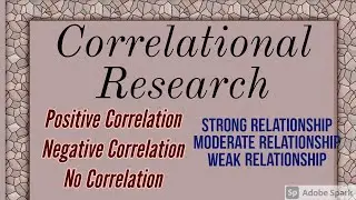 Correlational Research in Urdu