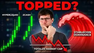 How Much Higher Will HYPE & ZEC Go?