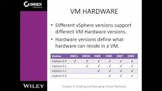 Vmware vSphere 6 - Chapter 09 - Creating and Managing VMs