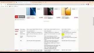 Mobile Phone ဝယ်မယ် ဘာတွေကြည့်သင့်သလဲ