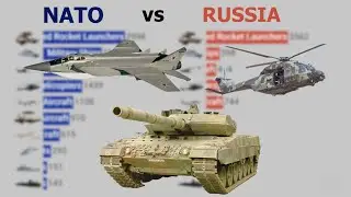 NATO vs Russia Military Power Comparison 2023