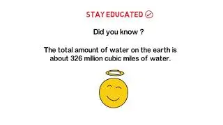 Interesting facts about Water