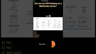 |AWS API GW|Can you use API Gateway as a WebSocket server?