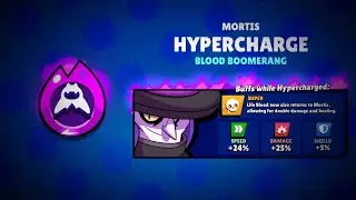 NEW MORTIS HYPERCHARGE IS ABSOLUTELY BROKEN
