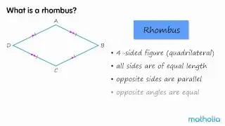 Properties of a Rhombus